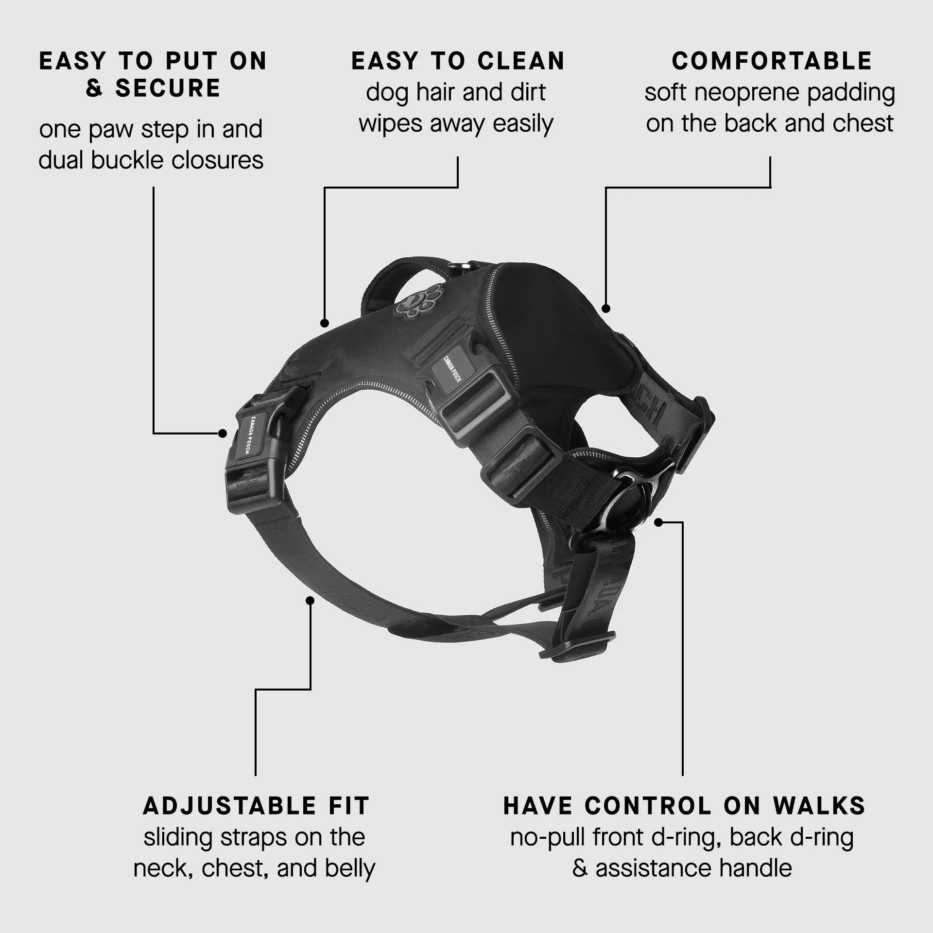 Complete Control Harness