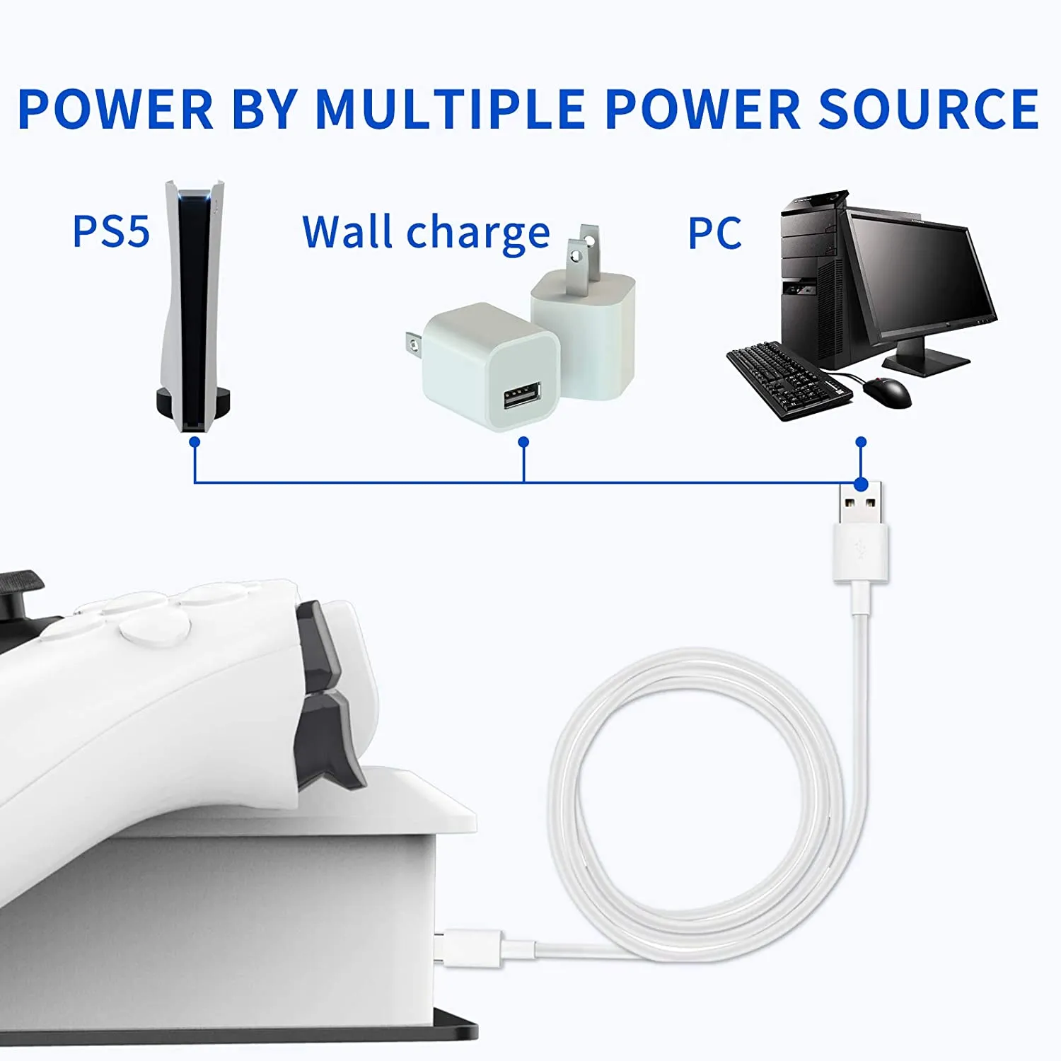 PS5 Controller Charging Station（Black&White）